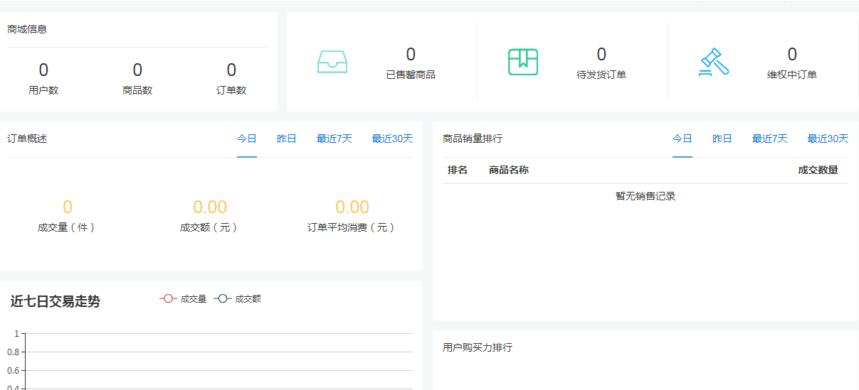 微信小程序在线商城